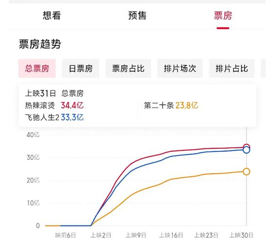 全国新闻 第223页