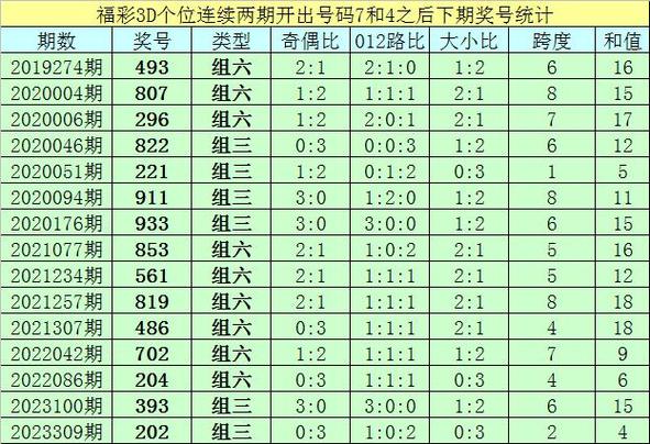 香港澳门 第67页