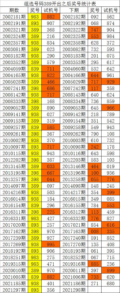 admin 第1503页