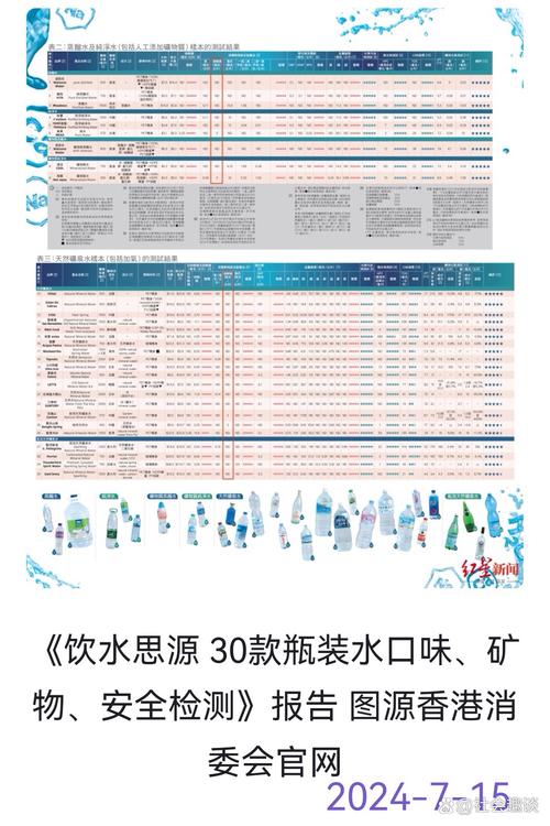 2024最准资料香港大全