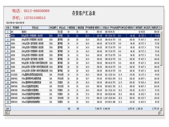 admin 第125页