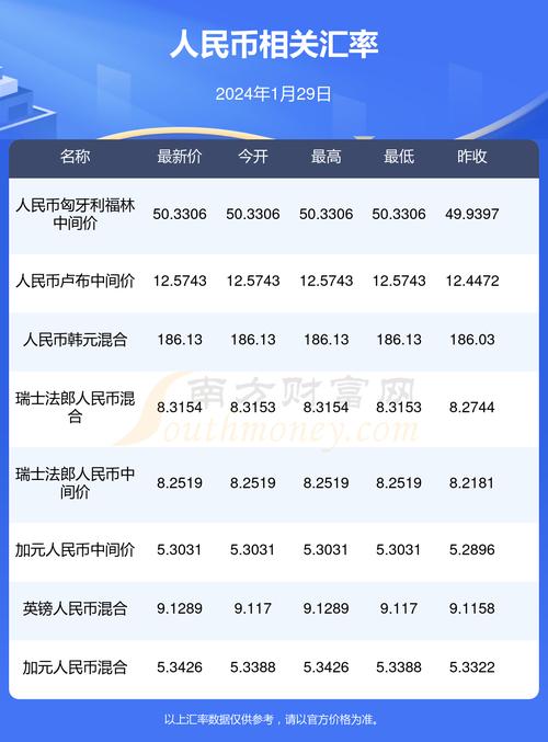 新澳门资料大全正版资料2024年免费下载s