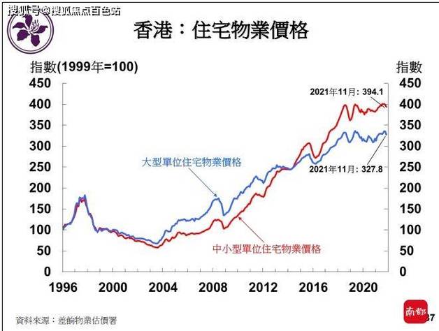 admin 第62页