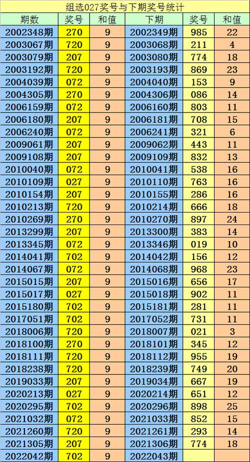 地方关注 第133页