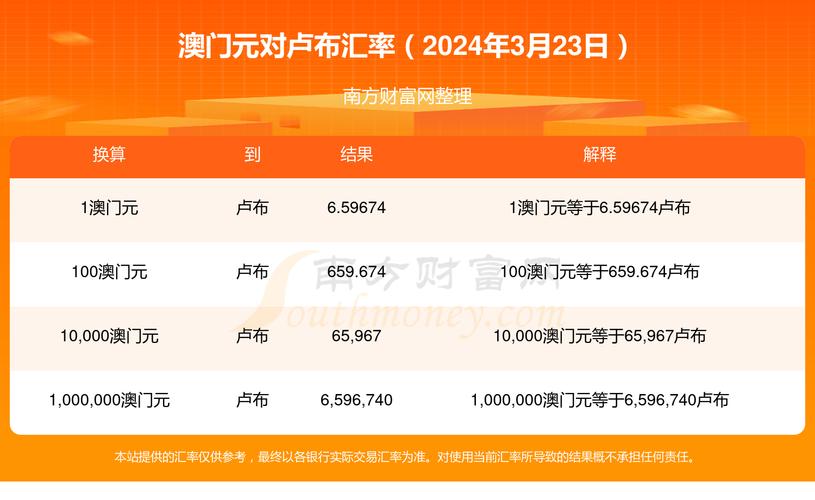 全国新闻 第128页