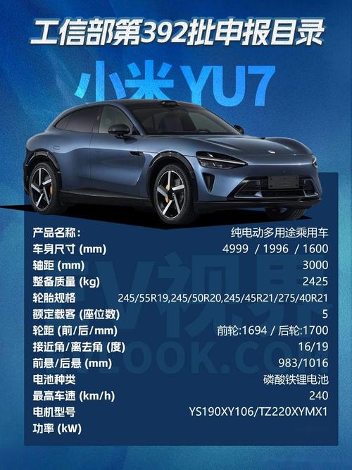 2025澳门天天开好彩大全2023:小米YU7量产天际屏