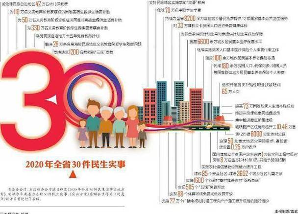新澳2025年最新版资料柳媚花明:活期存款接近零利率