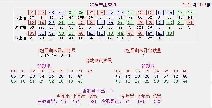 澳彩资料免费提供资料:倒卖柠檬水网友发声