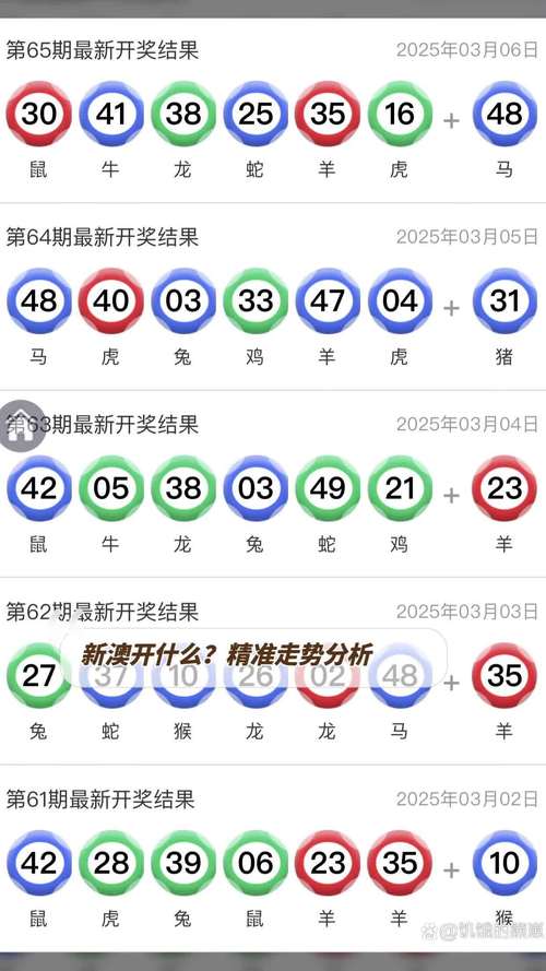新澳今日开奖结果:股票暴跌前精准抛售