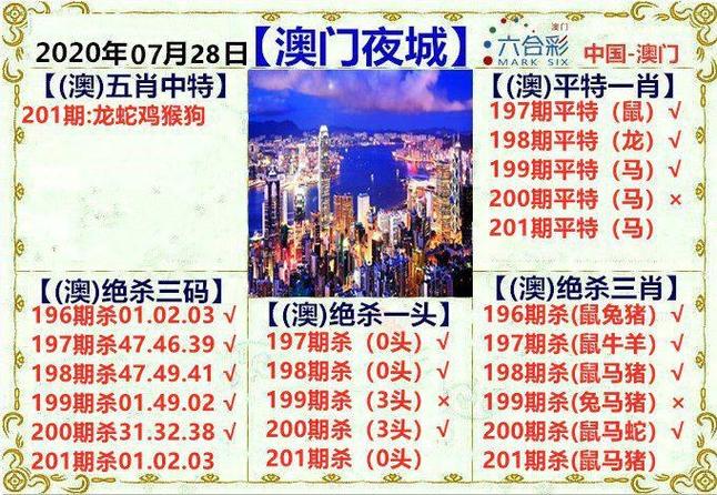 澳彩资料免费提供资料:汶川3.3级地震