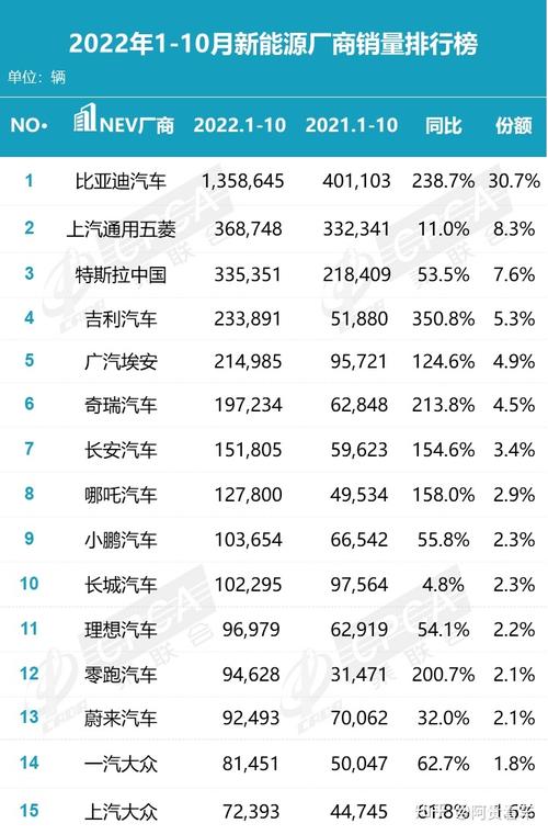 收集各类澳门彩资料的软件叫什么:美5月汽车销量暴跌
